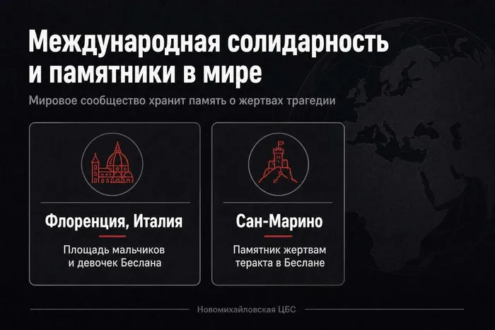 3_sentiabria_den_solidarnosti_v_borbe_s_terrorizmo (1)_Страница_08