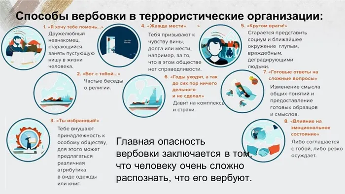 Слайд10
