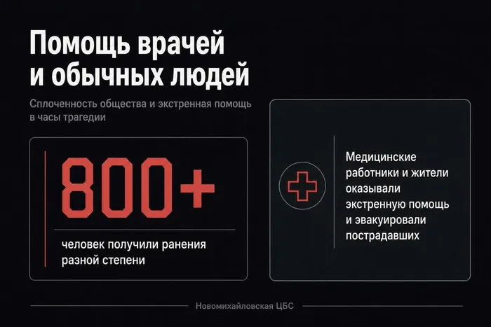 3_sentiabria_den_solidarnosti_v_borbe_s_terrorizmo (1)_Страница_06
