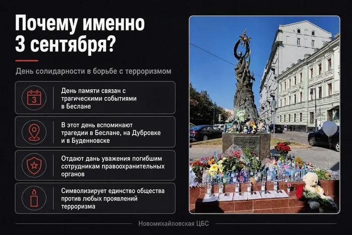 3_sentiabria_den_solidarnosti_v_borbe_s_terrorizmo (1)_Страница_02
