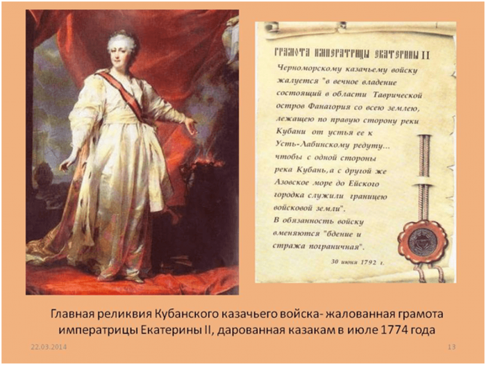 Екатерина Великая и казачество